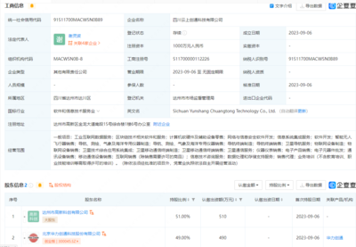 華力創(chuàng)通投資設(shè)立科技新公司，深度布局區(qū)塊鏈技術(shù)軟件業(yè)務(wù)